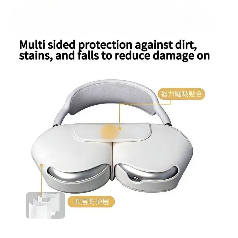 Applicable to Apple AirPods Max Headphones Shockproof